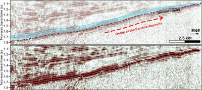 Evolution of kinematic transformation from the Altyn Tagh fault to the Qilian Shan in the northern Tibetan Plateau: from early Cenozoic initiation to mid-Miocene extrusion